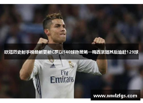 欧冠历史射手榜最新更新C罗以140球稳居第一梅西紧随其后追赶129球